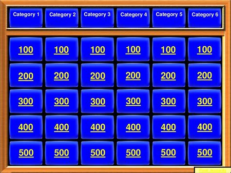 Jeopardy Jeopardy Template.